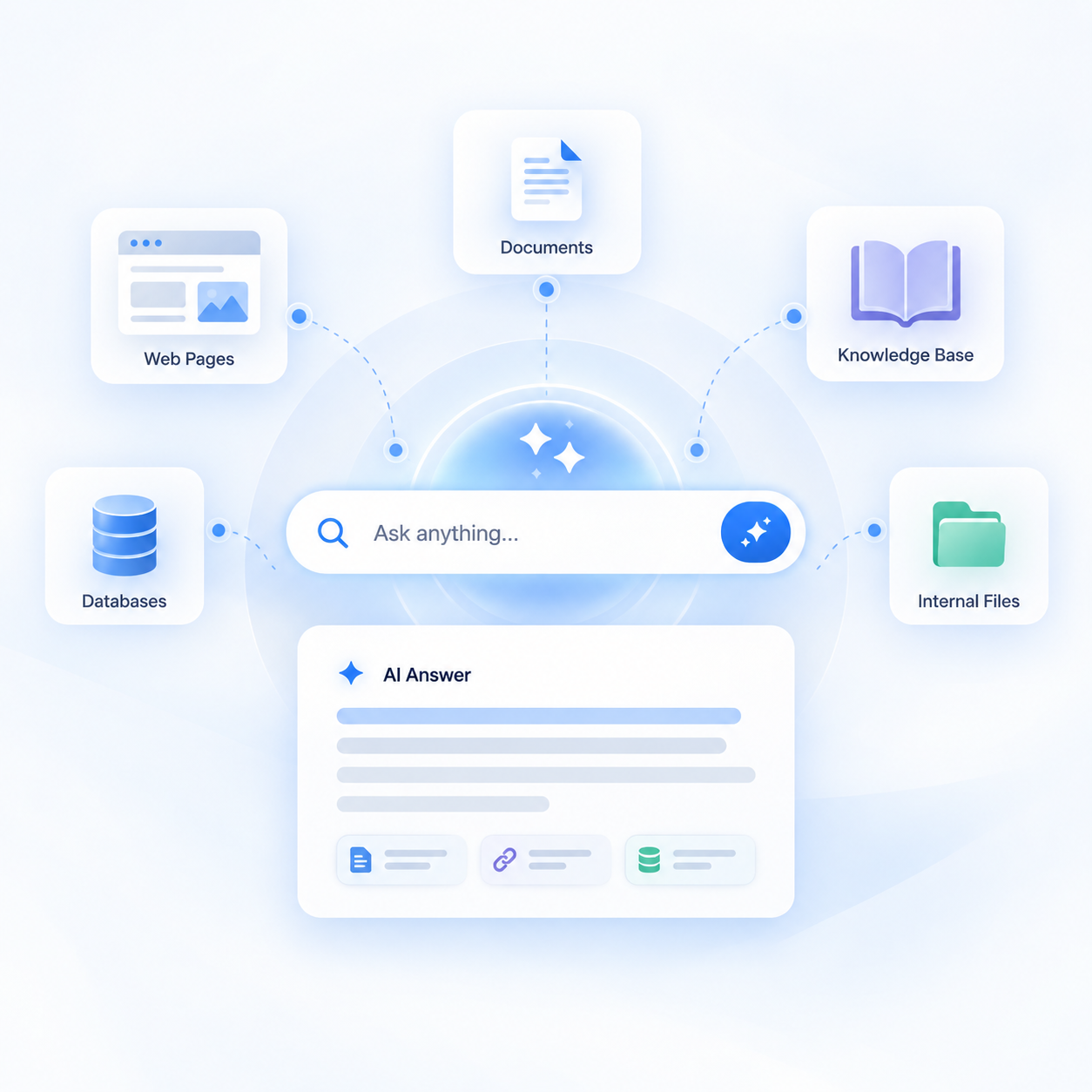 AI-SEARCH-SOLUTIONS