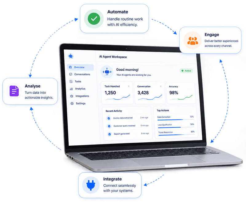 VOICE-AI-ACROSS-YOUR-BUSINESS