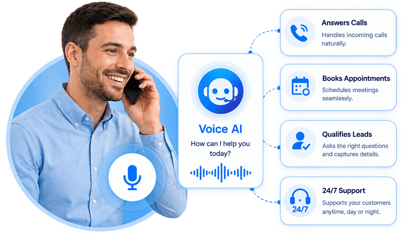 What-is-Voice-AI